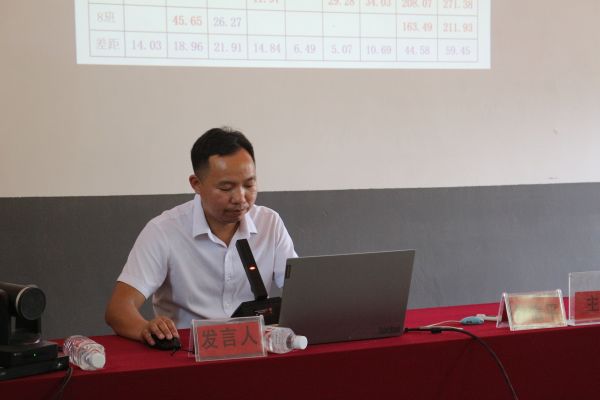 杨光仕副校长作学校质量分析.JPG